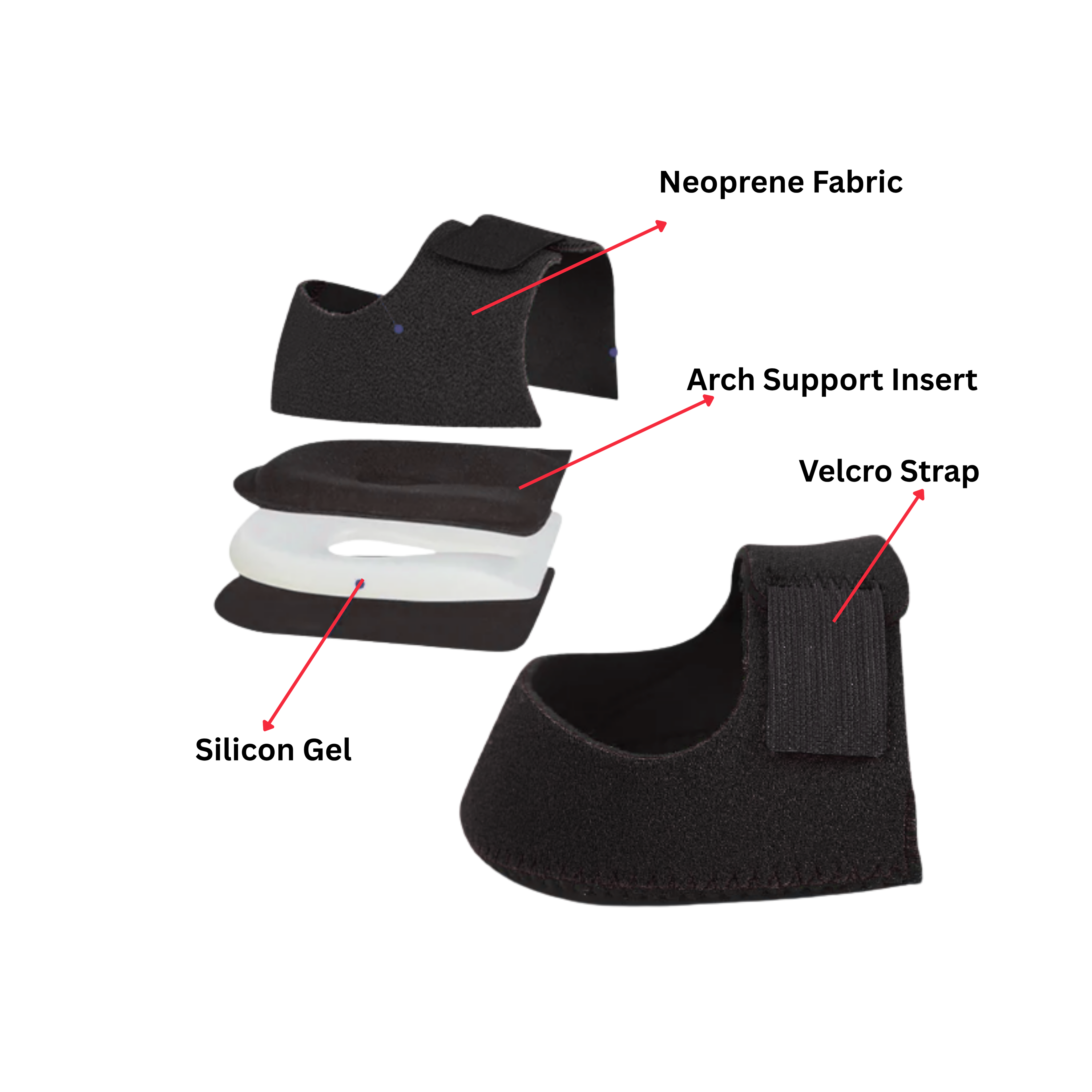 Silicon Gel Heel Cushion Support
